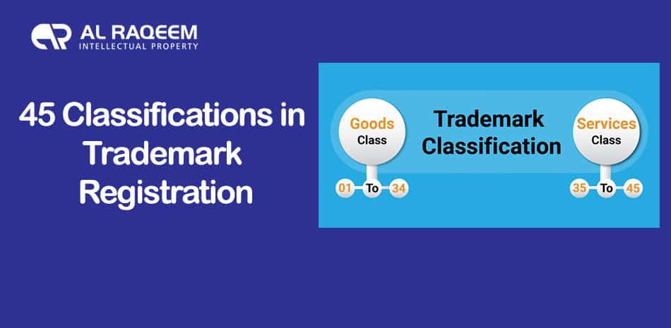 45 Classifications in Trademark Registration