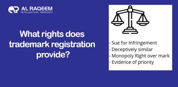 what rights does trademark registration provide